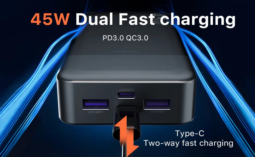 20000mah Power Bank 45W Fast Charging Portable Charger External Battery Pack with LED Display for iPhone Android Laptop