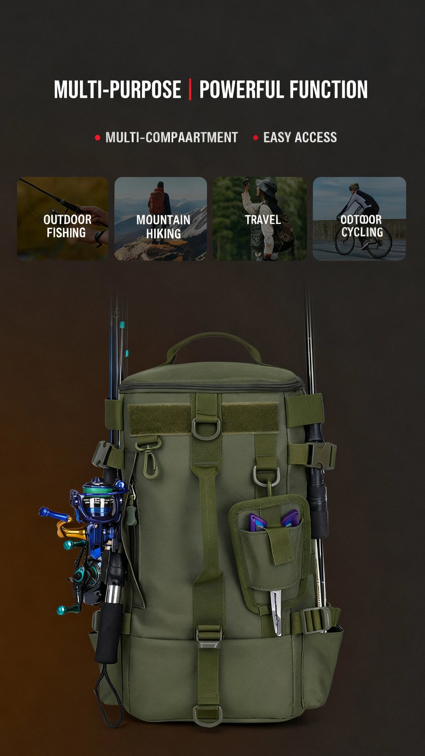 Multifunctional Fishing Backpack Tackle Bag with Rod Holders Fish Equipment Storage Waterproof Wear-resistant Outdoor Sports Bag