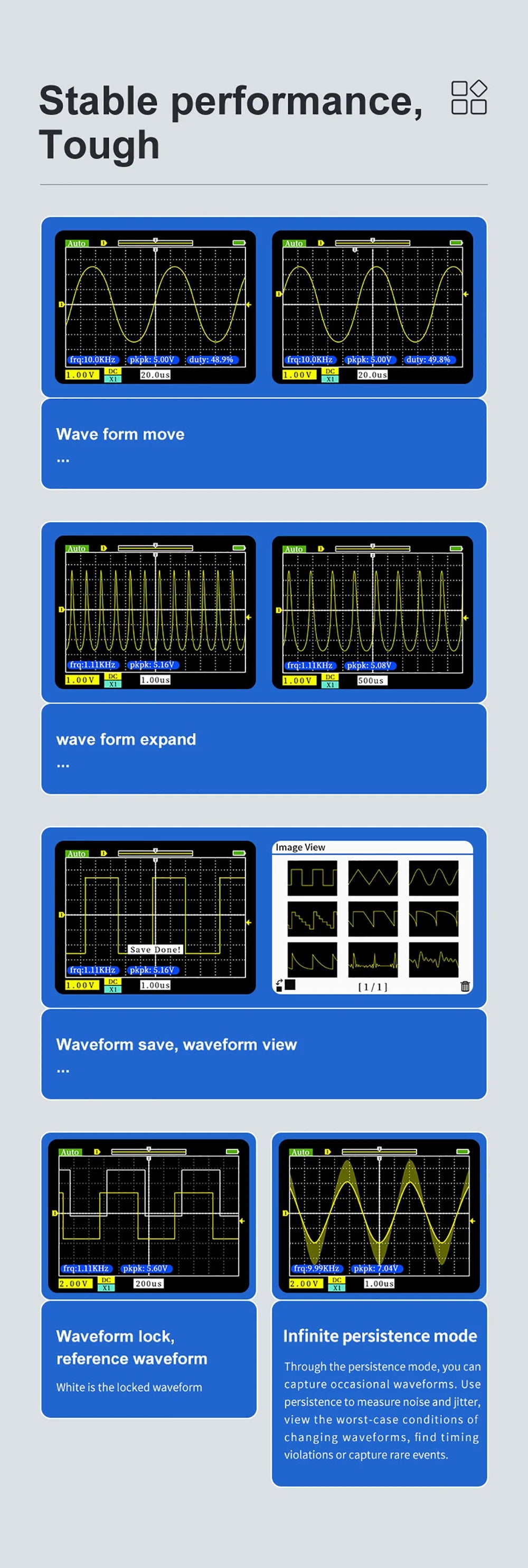 1C15 400V Voltage measurement