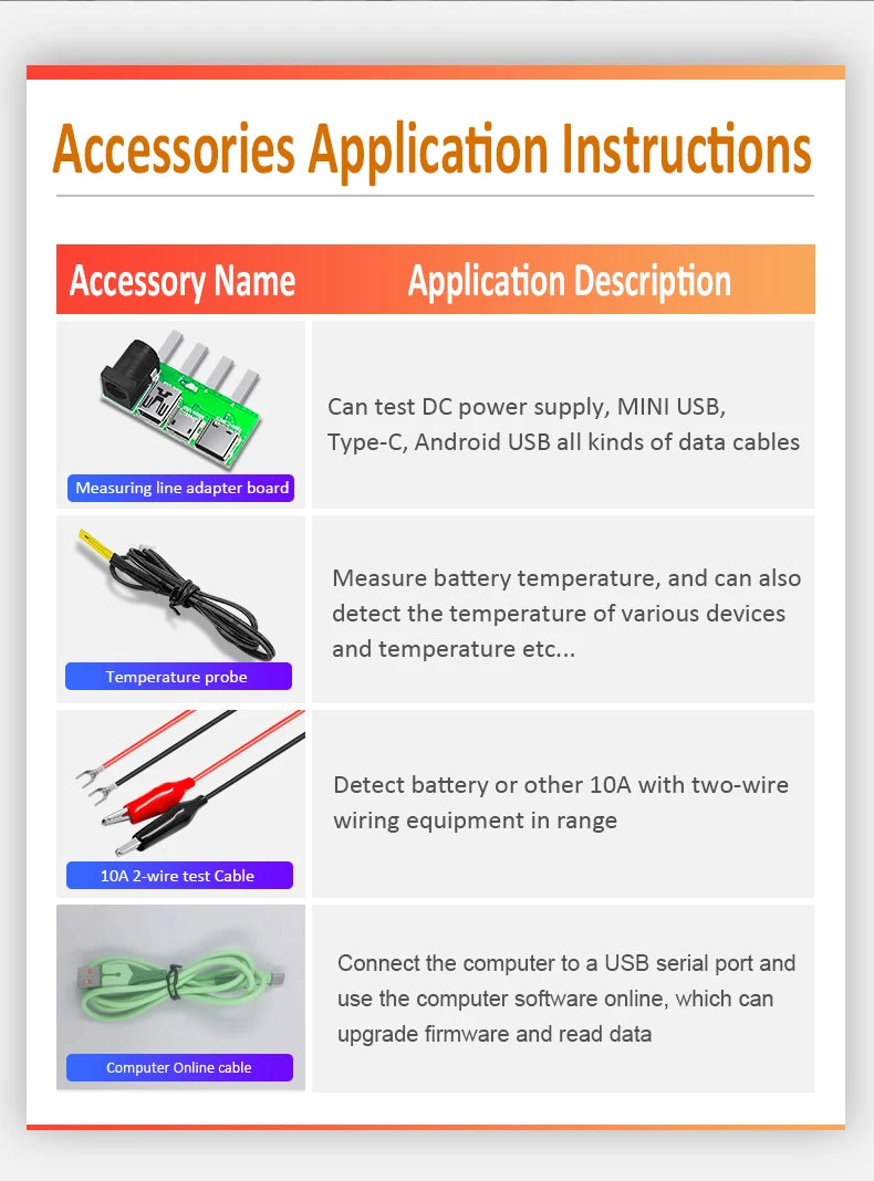 ‌Tuya WiFi Smart Battery Tester 18650 Capacity Meter USB Electronic Load Internal Resistance Detector with Real-Time APP Monitor