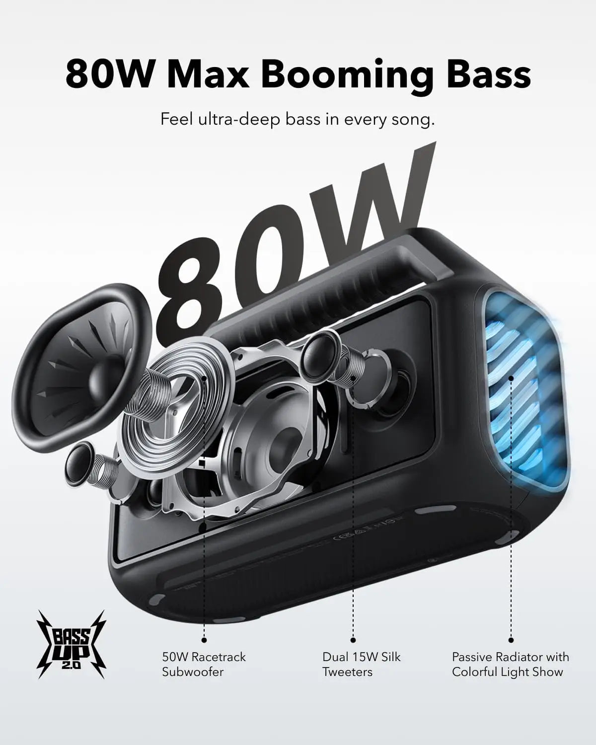 Soundcore Boom V2 by Anker, Outdoor Speaker, 80W, Subwoofer, BassUp 2.0, 24H Playtime, IPX7 Waterproof, Floatable (Refurbished)