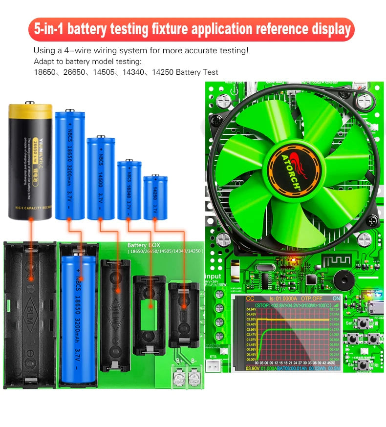 ‌Tuya WiFi Smart Battery Tester 18650 Capacity Meter USB Electronic Load Internal Resistance Detector with Real-Time APP Monitor