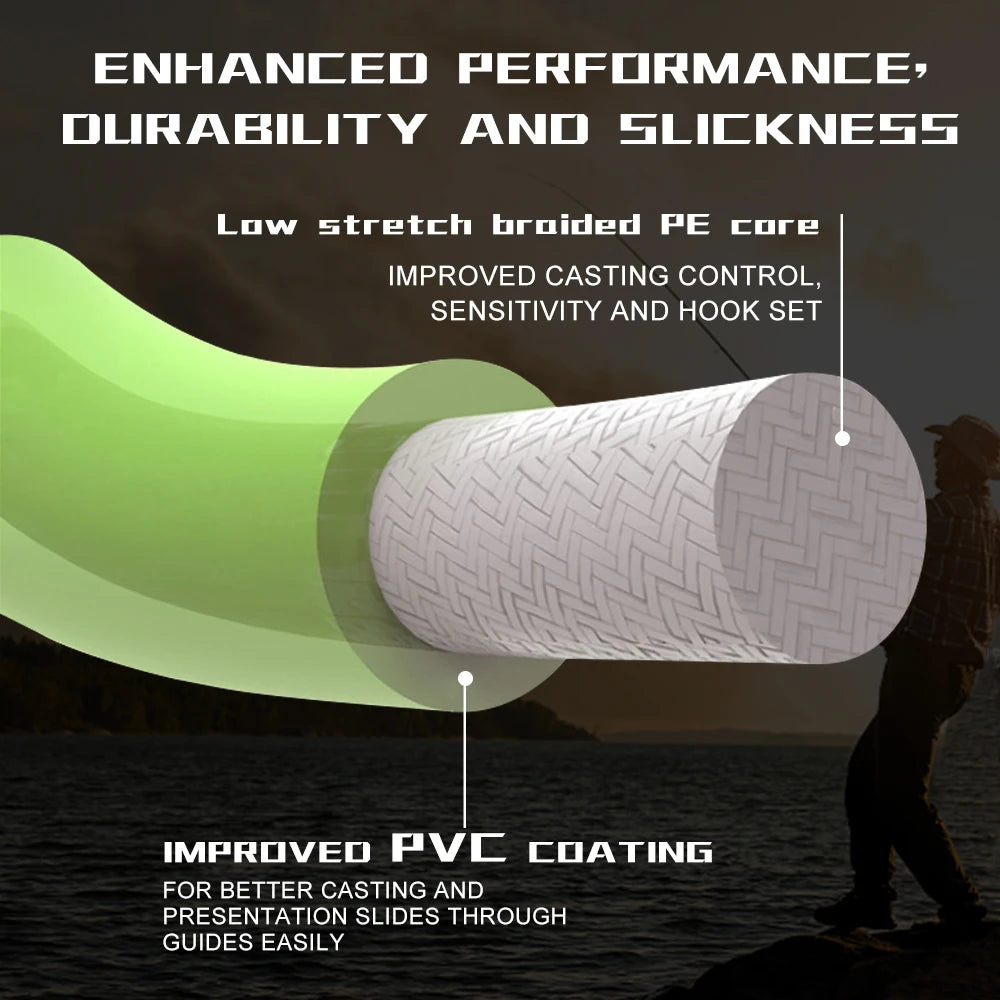 100ft ,1F-8F Weight Forwad Floating Fly Fishing Line Fluo Front Welded Loop FLy line,fishing goods,pesca,fishing accessories