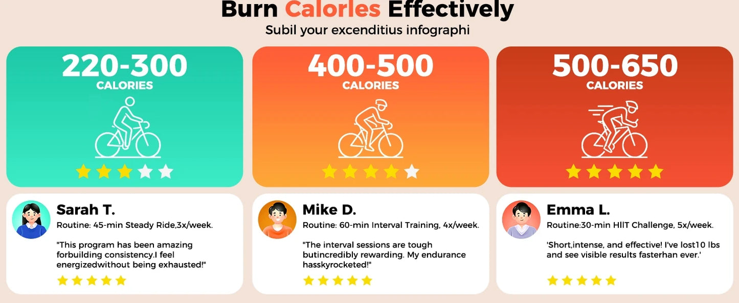 YOSUDA Exercise Bike, Brake Pad Stationary Bike for Home with Exclusive App, Magnetic Indoor Cycling Bike with 300 lb Weight